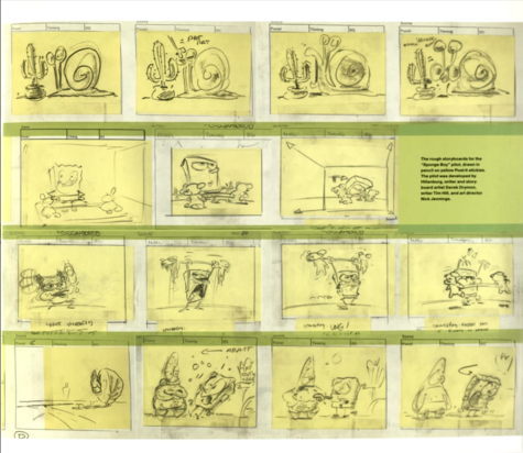 The storyboards from Not Just Cartoons! Nicktoons!.