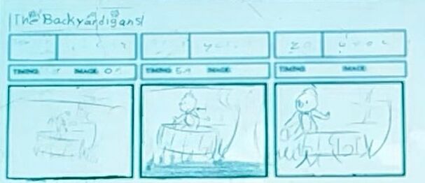 Possibly a storyboard of one of the scenes. Note that one of the frames looks very similar to the image of Pablo in the pool.