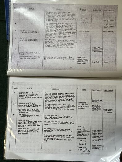 Camera script of the pilot (2/5).