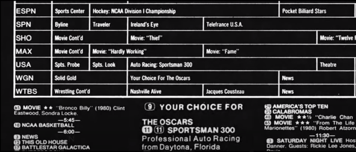 Listing of the USA Network airing of the race.