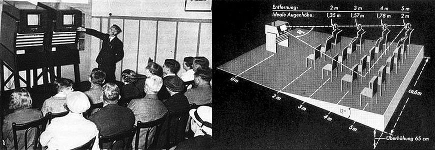 One of the television viewing rooms, with a diagram presenting how it was designed.