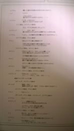 Kantopia's scan of the only known surviving script of the game.